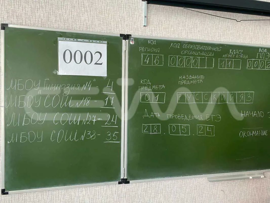 Двое курян написали ЕГЭ по математике на 100 баллов