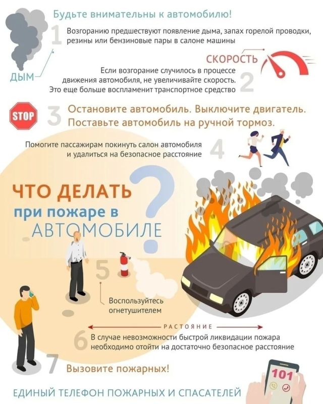 Как быстро сгорает легковой автомобиль