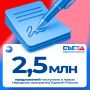 � ����� �������� ��������� ������ ������ ��������� ��� 2,5 �������� �����������