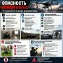 ���� ������������ � ���������: ���������� �� ��������� ��� ������ ����