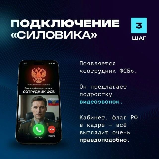 Вербовка подростков чаще всего начинается в интернете — в соцсетях, игровых чатах и мессенджерах Вербовка подростков чаще всего начинается в интернете — в соцсетях, игровых чатах и мессенджерах