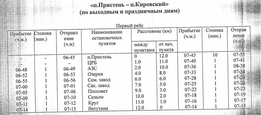 ВНИМАНИЕ, ЖИТЕЛИ ПРИСТЕНСКОГО РАЙОНА! ВНИМАНИЕ, ЖИТЕЛИ ПРИСТЕНСКОГО РАЙОНА!