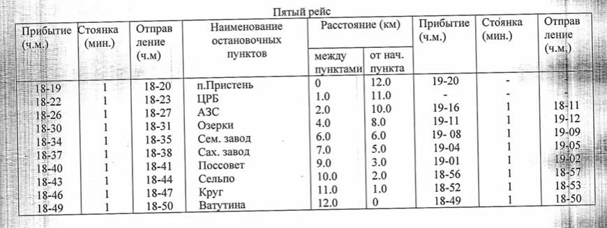 ВНИМАНИЕ, ЖИТЕЛИ ПРИСТЕНСКОГО РАЙОНА! ВНИМАНИЕ, ЖИТЕЛИ ПРИСТЕНСКОГО РАЙОНА!