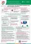 Важная информация для всех пользователей Госуслуг