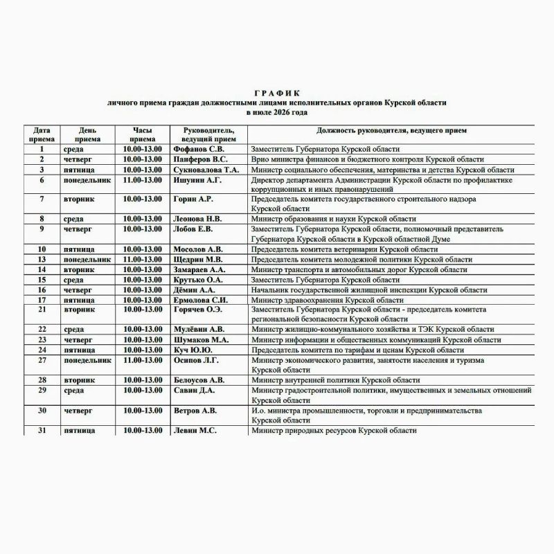 Прием граждан должностными лицами осуществляется по предварительной записи (справки по телефону 5(4712)73-11-74)