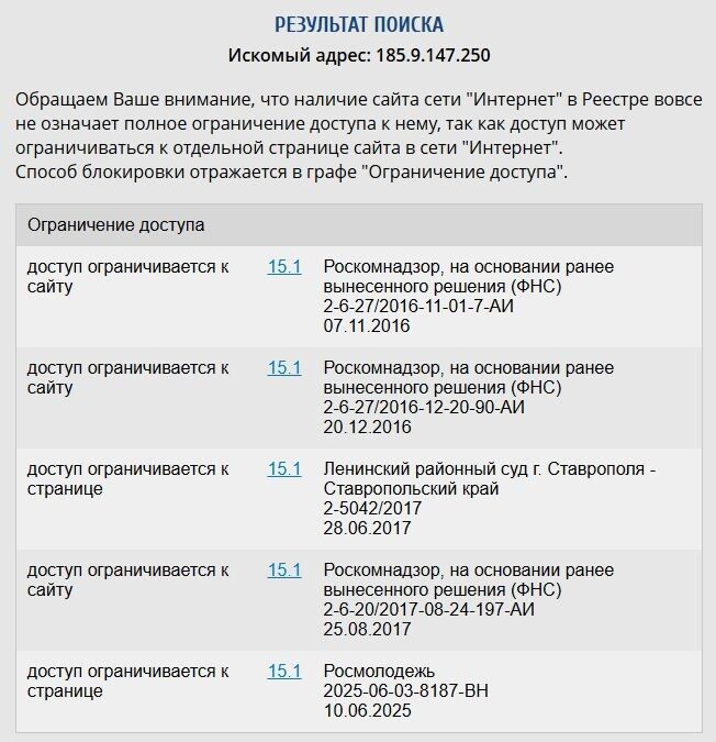 Инцидент с хостингом SmartApe: как IP-адрес под санкциями лишил сайт доступа