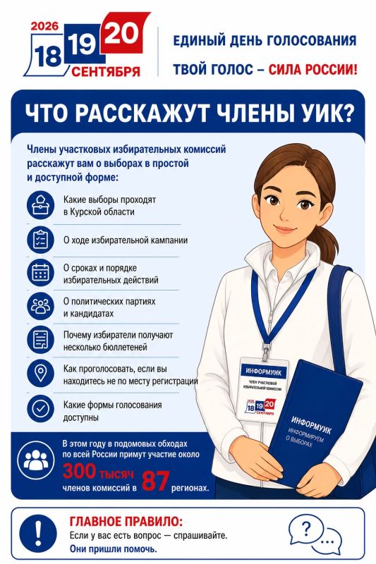 Проект «ИнформУИК»: адресное информирование избирателей в Курской области Проект «ИнформУИК»: адресное информирование избирателей в Курской области