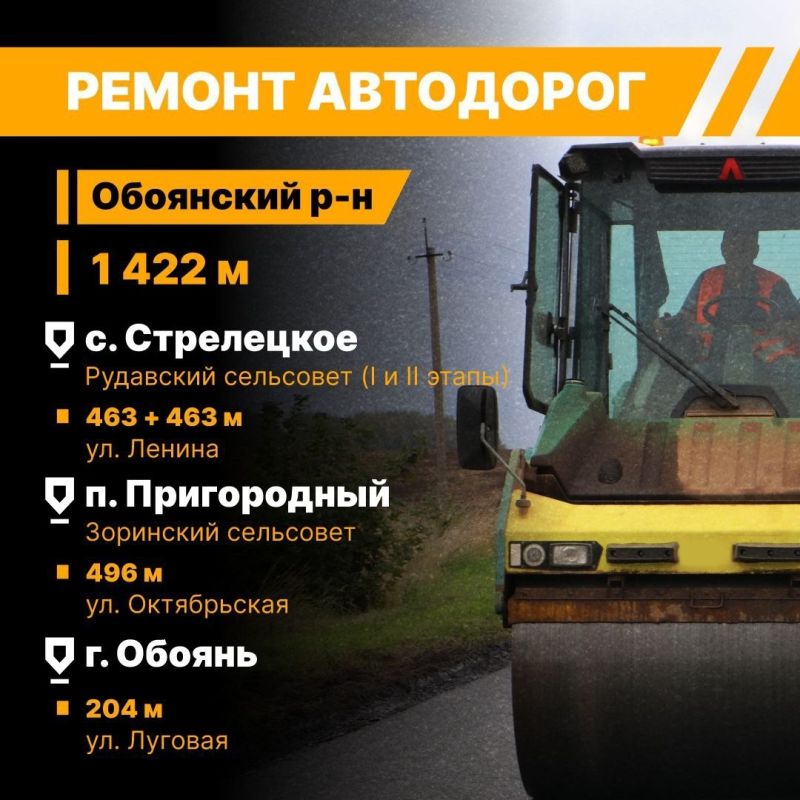 С 2017 года в Курской области реализуется проект «Народный бюджет» С 2017 года в Курской области реализуется проект «Народный бюджет»