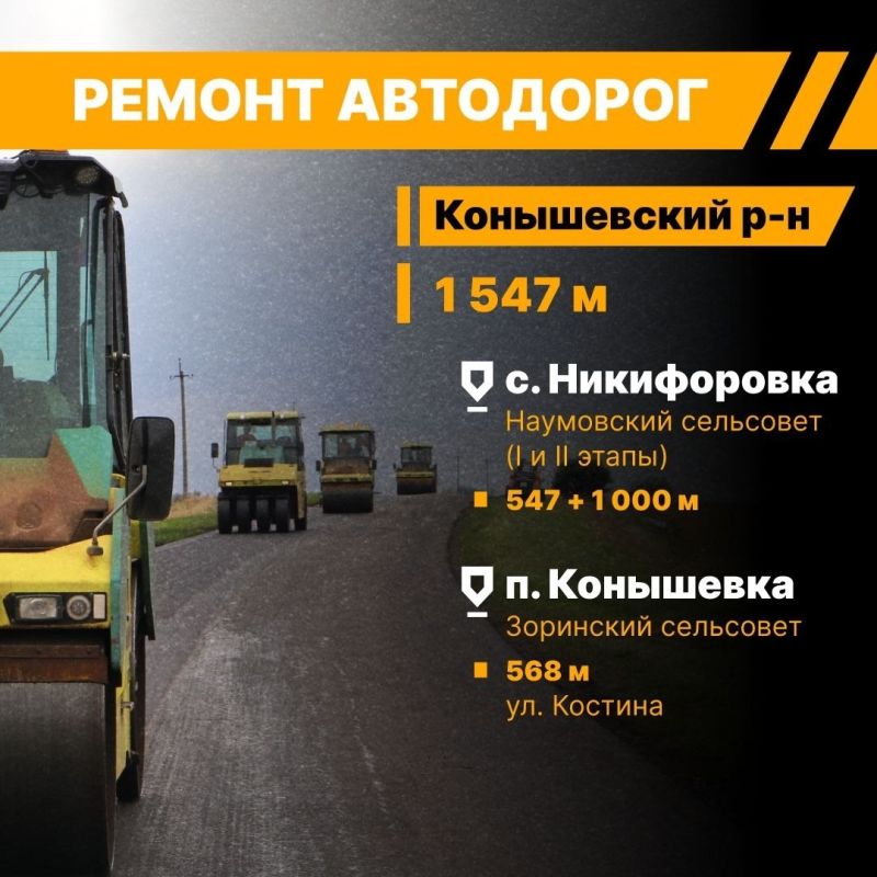 С 2017 года в Курской области реализуется проект «Народный бюджет» С 2017 года в Курской области реализуется проект «Народный бюджет»