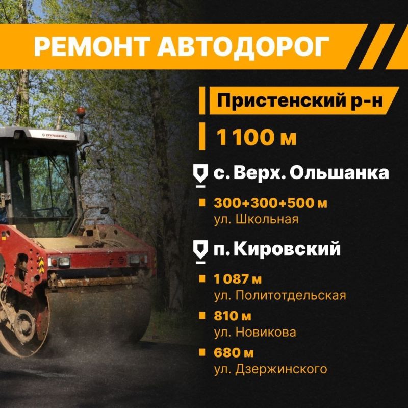 С 2017 года в Курской области реализуется проект «Народный бюджет» С 2017 года в Курской области реализуется проект «Народный бюджет»