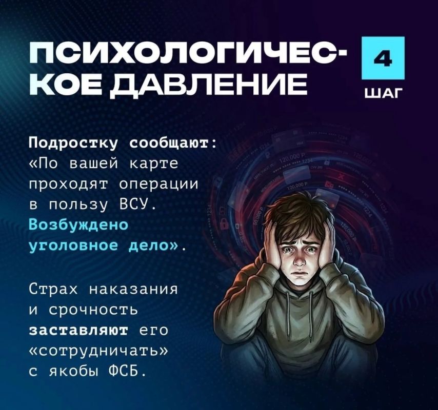 #будьте_бдительны. Вербовка подростков чаще всего начинается в интернете — в соцсетях, игровых чатах и мессенджерах #будьте_бдительны. Вербовка подростков чаще всего начинается в интернете — в соцсетях, игровых чатах и мессенджерах