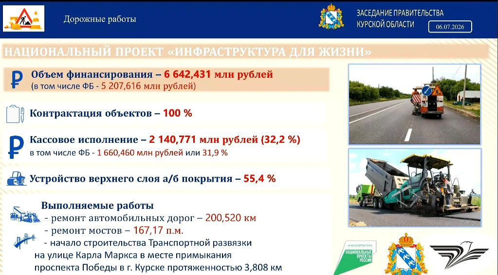 В Курске приступают к строительству транспортной развязки на Карла Маркса, в месте примыкания к проспекту Победы