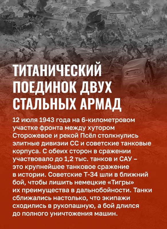 Минобороны России: #ВэтотДень в 1943 году состоялась танковая битва под Прохоровкой Минобороны России: #ВэтотДень в 1943 году состоялась танковая битва под Прохоровкой