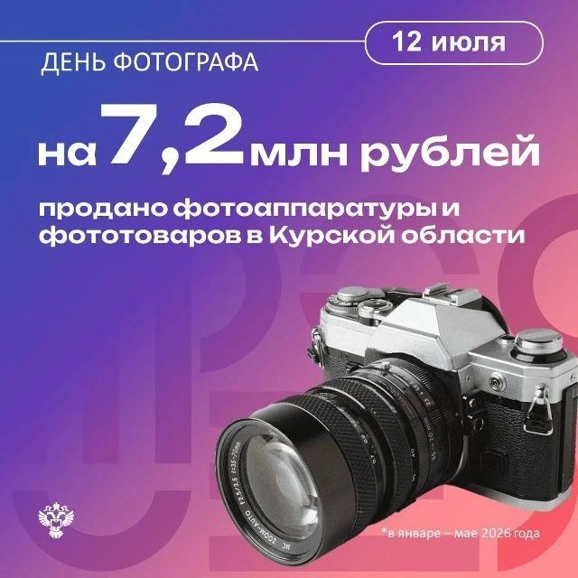 КУРСКСТАТ: С ЯНВАРЯ ПО МАЙ ПРОДАНО ФОТОАППАРАТУРЫ НА 7,2 МЛН РУБЛЕЙ
