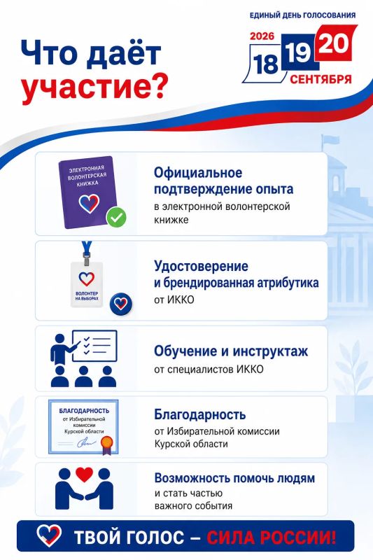 Если вы хотите стать волонтером на выборах, дополнительная информация доступна по ссылкам: Если вы хотите стать волонтером на выборах, дополнительная информация доступна по ссылкам: