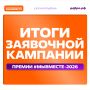� ������ ������ ������������� ������ #�������� ���������� ����� ������: �� ������� ��������� 60 633 ������ �� 155 ����� ����