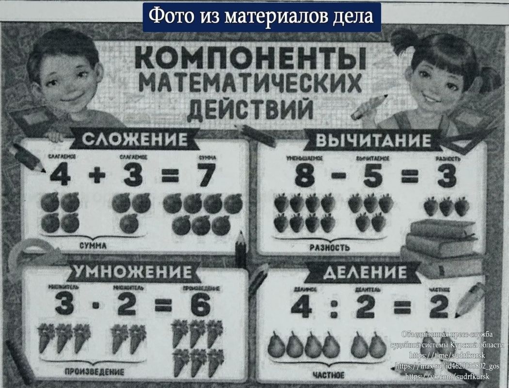 В Курской области рисунки стали поводом для судебных разбирательств В Курской области рисунки стали поводом для судебных разбирательств