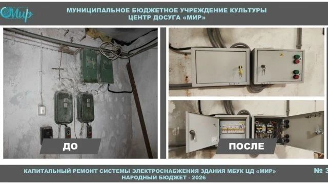 Реконструкция под контролем Партдесанта Реконструкция под контролем Партдесанта