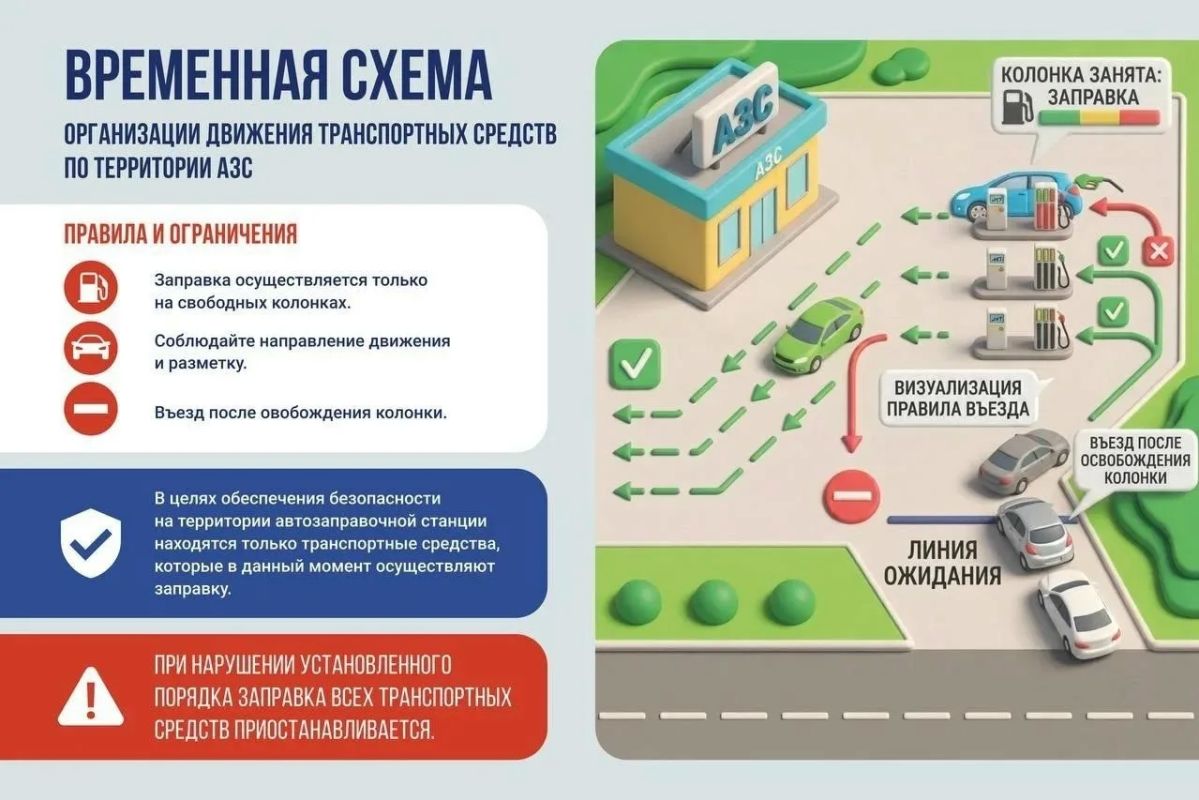 В регионе возросло число ударов ВСУ по заправкам