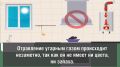 СОХРАНИТЕ СВОЮ ЖИЗНЬ! СОБЛЮДАЙТЕ ПРАВИЛА ИСПОЛЬЗОВАНИЯ БЫТОВОГО ГАЗА