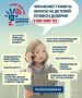 8-800-2000-122 — Единый общероссийский телефон доверия для детей, подростков и их родителей
