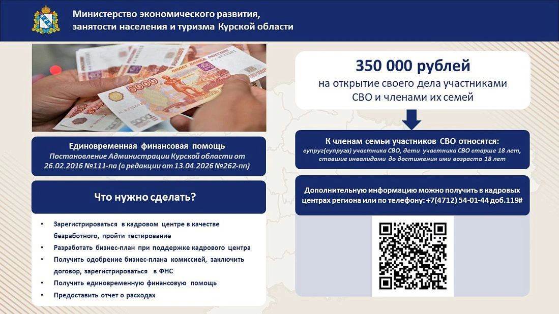 В Курской области доступна господдержка для открытия собственного дела