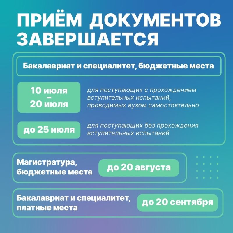 На Госуслугах можно подать заявление в вузы, отслеживать конкурсную ситуацию и согласиться на зачисление — всё с помощью сервиса «Поступление в вуз онлайн» На Госуслугах можно подать заявление в вузы, отслеживать конкурсную ситуацию и согласиться на зачисление — всё с помощью сервиса «Поступление в вуз онлайн»