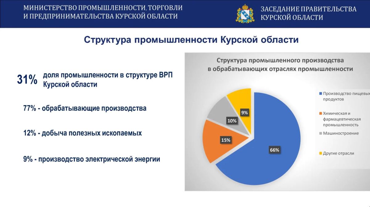 Половину налоговых поступлений в бюджеты всех уровней обеспечивает промышленность Половину налоговых поступлений в бюджеты всех уровней обеспечивает промышленность