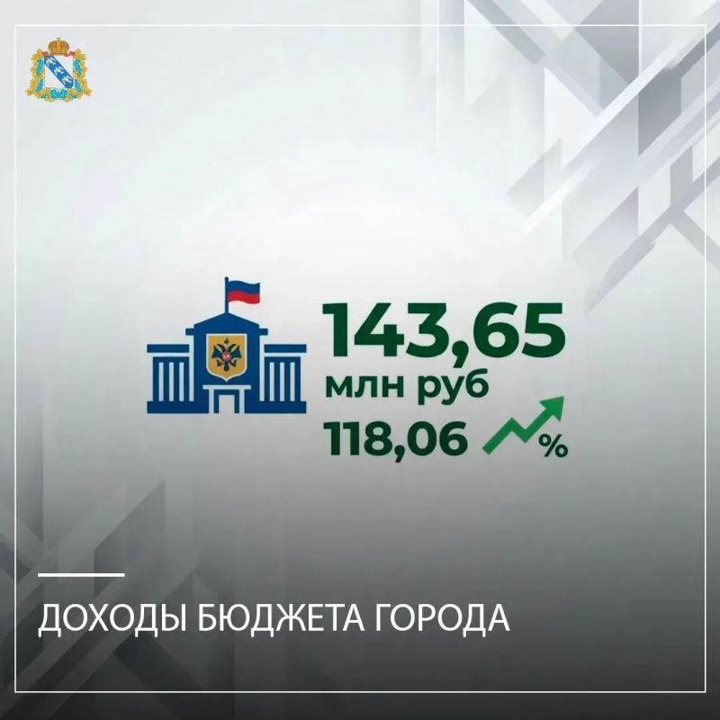 По состоянию на 01.07.2026г. доходы бюджета города Курска, администрируемые Министерством градостроительной политики, имущественных и земельных отношений Курской области, составили 143,65 млн