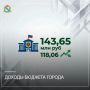 По состоянию на 01.07.2026г. доходы бюджета города Курска, администрируемые Министерством градостроительной политики, имущественных и земельных отношений Курской области, составили 143,65 млн