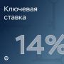 �������� ������ � 14%. ����� ���������� ����� ������ 24 ���� 2026 ���� ������ ������� ������� �������� ������ �� 25 �.�., �� 14% �������