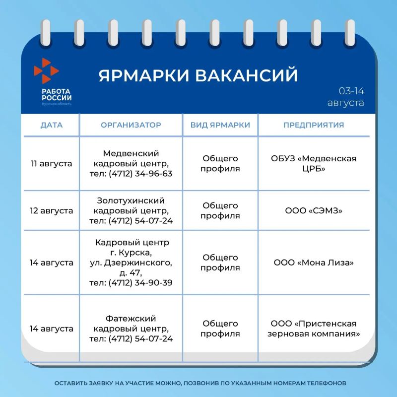 Ярмарки вакансий в августе 2026 г Ярмарки вакансий в августе 2026 г