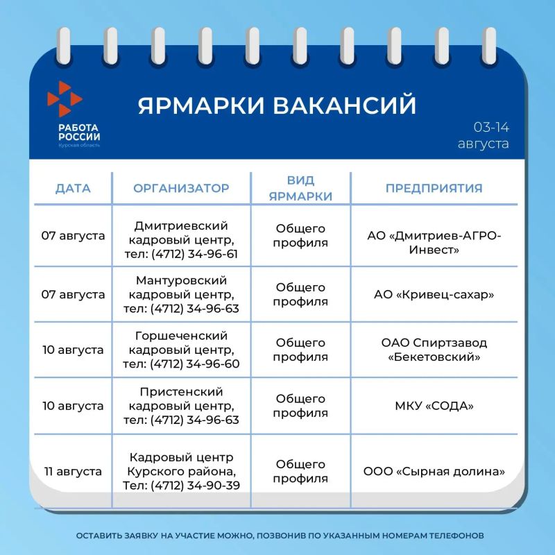 Ярмарки вакансий в августе 2026 г Ярмарки вакансий в августе 2026 г