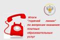 Подведены итоги "горячей линии" по вопросам оказания платных образовательных услуг, которая проводилась Управлением Роспотребнадзора по Курской области и ФБУЗ «Центр гигиены и эпидемиологии в Курской области» в период с 6 по...