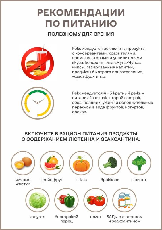 Польза правильного питания для здоровья глаз