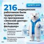 #ЦифраДня. При поддержке Единой России 216 врачей и фельдшеров переехали работать на село