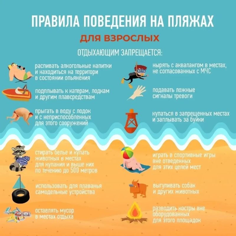 Безопасность на воде: правила, которые спасают жизнь