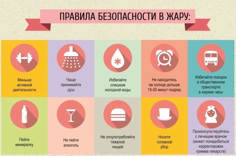 ЖАРА. В Курской области ожидается жаркая солнечная погода