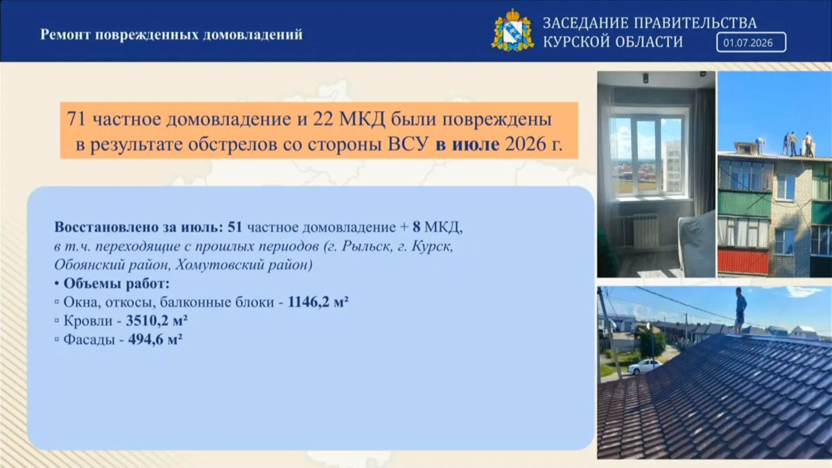 ВСУ атаками повредили 71 частный и 22 многоквартирных дома в Курской области в июле