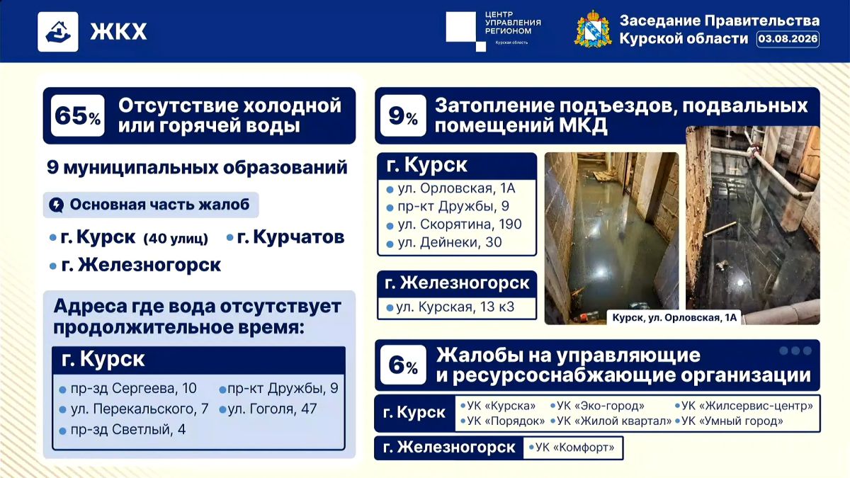 Губернатор поручил обязать коммунальщиков ставить таблички на местах ремонта
