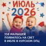 358 новых лучиков солнца: малыши выбирают июль