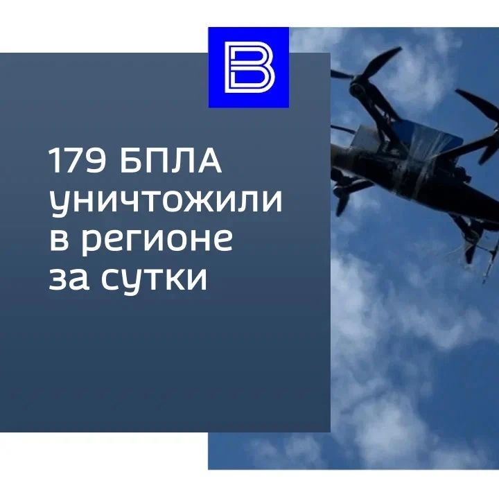 Сводка об оперативной обстановке за сутки