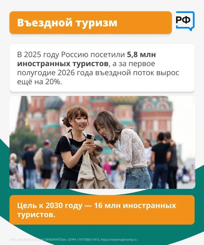 Путешествия — это не только воспоминания на всю жизнь, время с близкими и отличный способ отдохнуть от работы Путешествия — это не только воспоминания на всю жизнь, время с близкими и отличный способ отдохнуть от работы