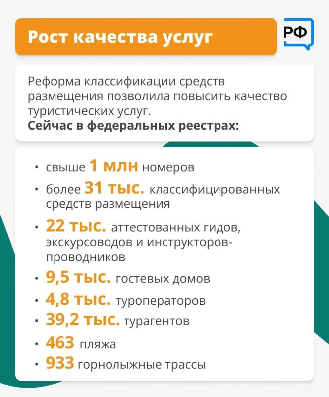 Путешествия — это не только воспоминания на всю жизнь, время с близкими и отличный способ отдохнуть от работы Путешествия — это не только воспоминания на всю жизнь, время с близкими и отличный способ отдохнуть от работы