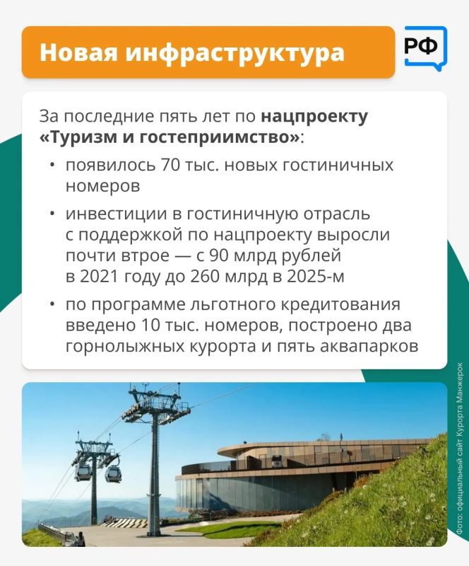 Путешествия — это не только воспоминания на всю жизнь, время с близкими и отличный способ отдохнуть от работы Путешествия — это не только воспоминания на всю жизнь, время с близкими и отличный способ отдохнуть от работы