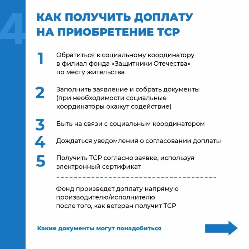 Инструкция: как ветерану СВО получить доплату на покупку технического средства реабилитации при поддержке фонда «Защитники Отечества» Инструкция: как ветерану СВО получить доплату на покупку технического средства реабилитации при поддержке фонда «Защитники Отечества»