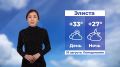 Доброе утро, Калмыкия!. Прогноз погоды на 10 августа #Калмыкия24