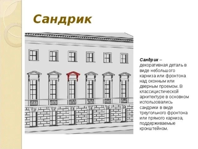Рубрика «Архитектурный словарь»