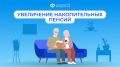 ������������� ������: ��������� � 1 ������� 2026 ����