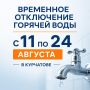 � ��������� �������� �������� ������� ����